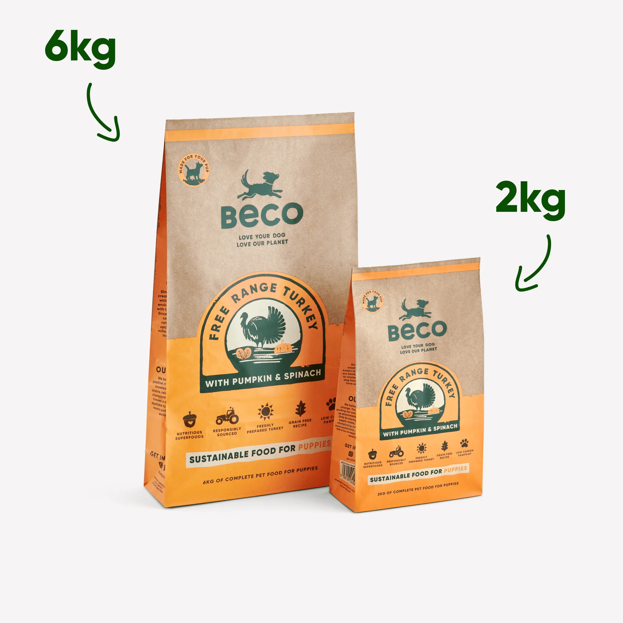 Free-Range Turkey Puppy Food with Pumpkin & Spinach - Image 5